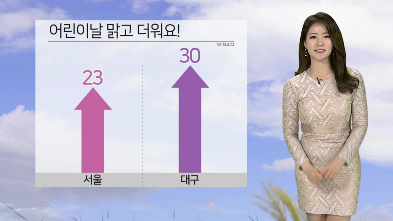[날씨] 화창한 어린이날…낮 서울 23도, 다소 더워