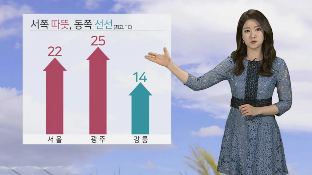[<em class='find'>날씨</em>] 화창한 어버이날…서쪽 따듯, 동쪽 선선