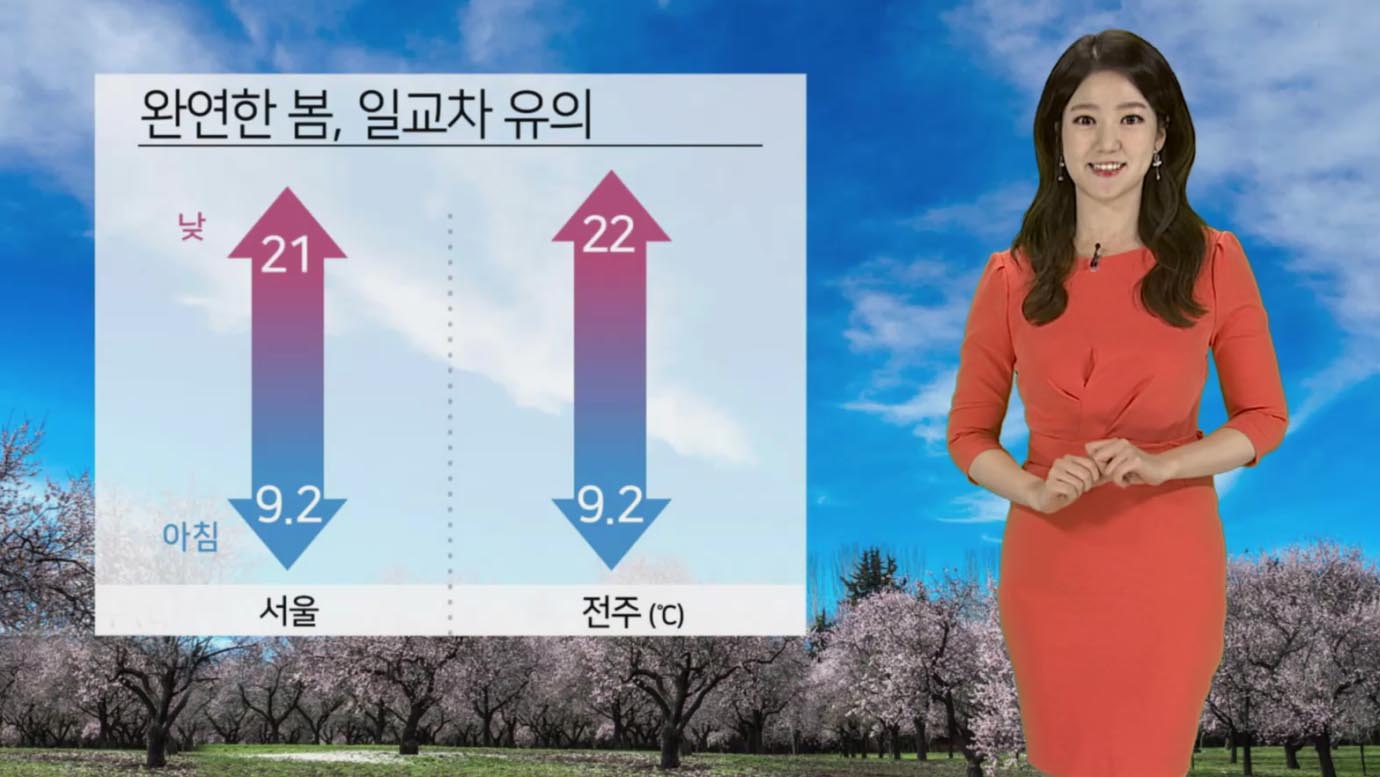 [<em class='find'>날씨</em>] 완연한 봄, 일교차 유의…미세먼지 '보통-좋음'