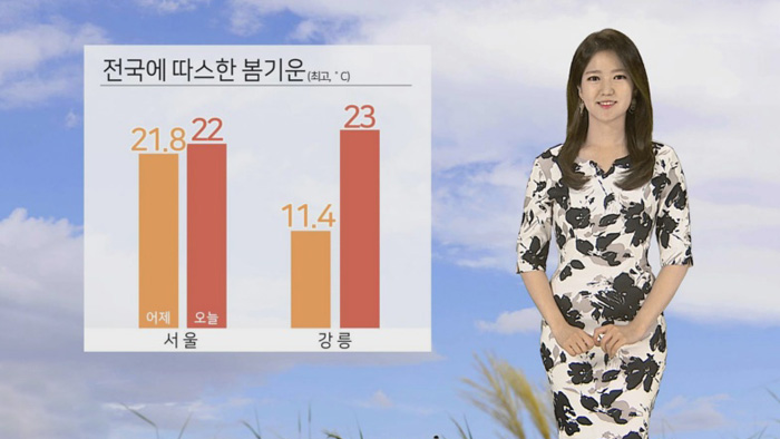 [<em class='find'>날씨</em>] 전국 따스한 봄기운…말썽이던 먼지도 잠잠