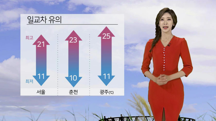 [<em class='find'>날씨</em>] 내일 맑다가 차차 흐려져…자외선 지수 '매우 높음'