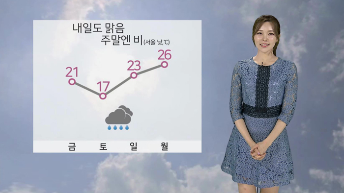 [<em class='find'>날씨</em>] 내일도 맑고 따뜻…주말 전국 비