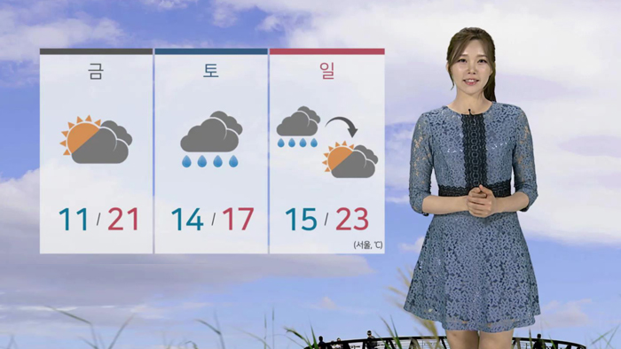 [<em class='find'>날씨</em>] 맑고 따뜻, 한때 미세먼지↑…주말 전국 비