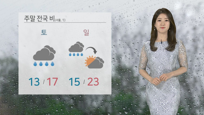 [<em class='find'>날씨</em>] 낮 동안 따뜻, 서울 21도…주말 전국 비, 기온↓