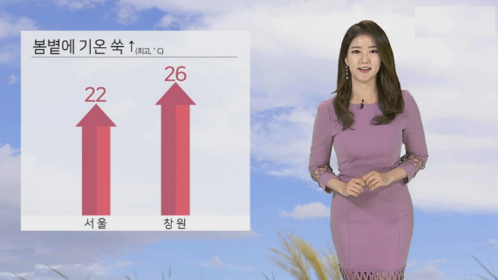 [<em class='find'>날씨</em>] 나들이 하기 좋아요!…맑고 따뜻, 서울 22도