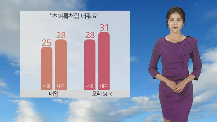[<em class='find'>날씨</em>] 내일 "초여름처럼 더워요"…중서부 밤부터 먼지↑