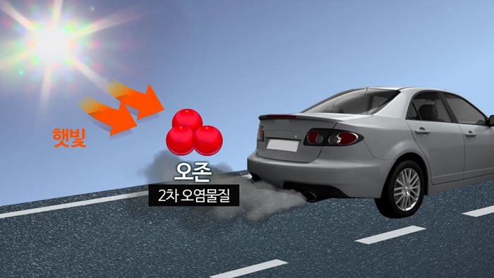 햇빛에 <em class='find'>강</em>해지는 오존…호흡기질환자 예보 확인해야