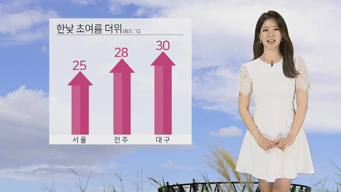 [<em class='find'>날씨</em>] 한낮 초여름 더위…서울 25도ㆍ대구 30도