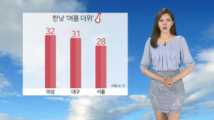 [<em class='find'>날씨</em>] 올 들어 가장 더워…오전까지 미세먼지↑