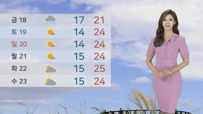 [<em class='find'>날씨</em>] 모레까지 수도권 강한 비 집중…최고 100mm 이상