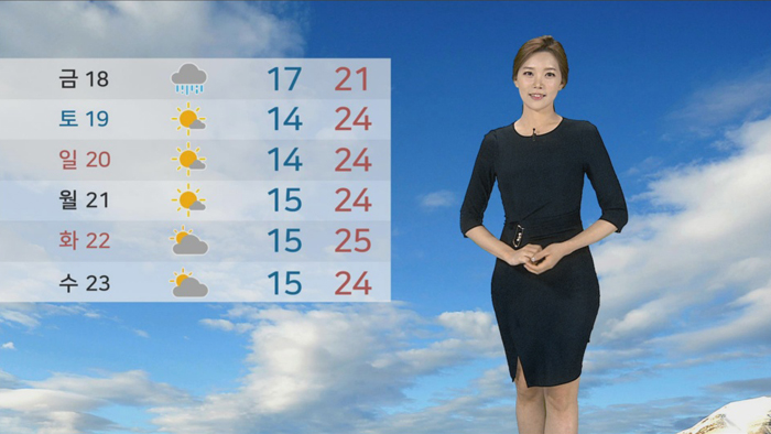 [<em class='find'>날씨</em>] 새벽부터 중부 또 호우…금요일 낮에 그쳐