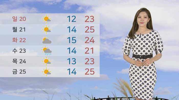 [<em class='find'>날씨</em>] 주말 맑고 공기 깨끗…낮 서울 24도