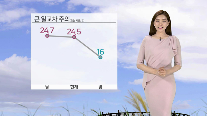 [<em class='find'>날씨</em>] 일요일 쾌청한 봄날씨…석가탄신일까지 맑음