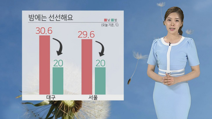 [<em class='find'>날씨</em>] 서울 올 첫 '오존주의보'…미세먼지도 '나쁨'