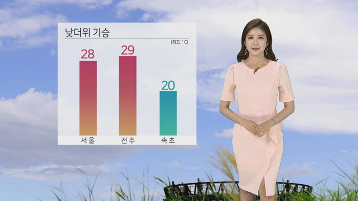 [<em class='find'>날씨</em>] 한여름 더위 기승…공기 탁하고 자외선 강해