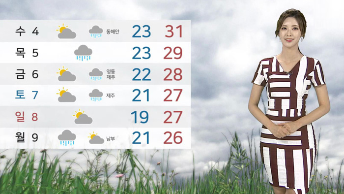 [날씨] 영남ㆍ제주 태풍예비특보…내일까지 <em class='find'>강풍</em>ㆍ폭우