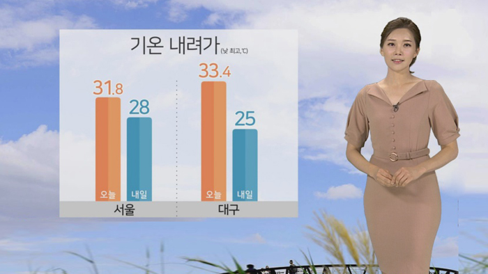 [<em class='find'>날씨</em>] 내륙 강한 소나기 조심…기온 다소 내려가