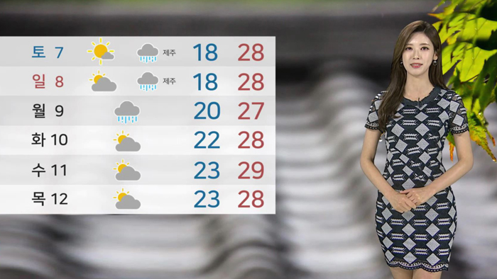 [<em class='find'>날씨</em>] 내륙 강한 소나기…호우주의보 확대ㆍ강화