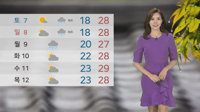 [<em class='find'>날씨</em>] 새벽까지 강한 소나기…제주 장맛비