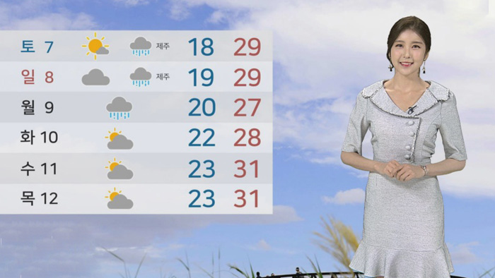 [<em class='find'>날씨</em>] 충청ㆍ남부 내륙 곳곳 소나기…더위 주춤