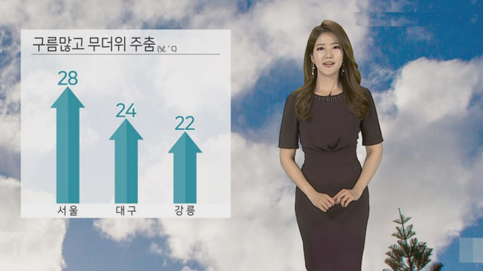 [<em class='find'>날씨</em>] 흐리고 무더위 주춤…밤부터 제주 장맛비