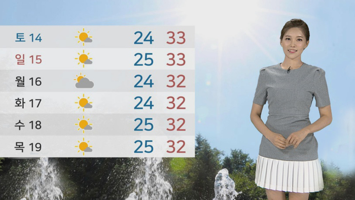 [날씨] 열대야 지역 확대…내일 낮 영천 37도ㆍ서울 32도