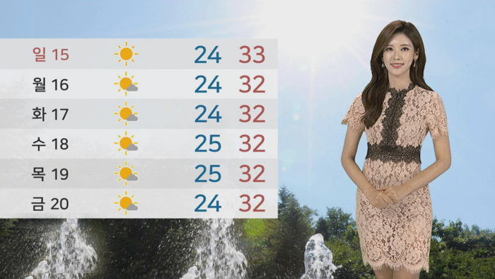 [날씨] 주말 올들어 가장 더워…오늘 밤 슈퍼문