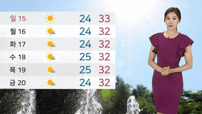 [날씨] 주말 더 덥다, 최고 37도…폭염 장기화 예상