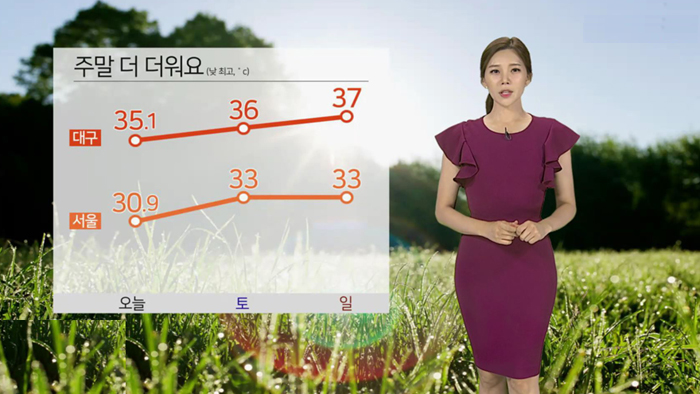 [날씨] 주말 폭염ㆍ열대야 계속…낮 서울 33도ㆍ대구 37도
