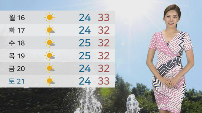 [날씨] 내일도 '펄펄' 끓는 폭염…대구37도 서울33도