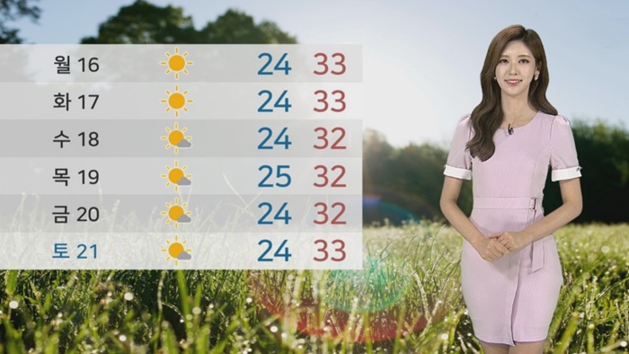 [날씨] 숨막히는 폭염 계속…서울 33도ㆍ경주 37도