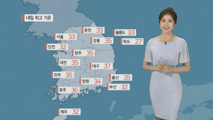 [날씨] 당분간 폭염 계속…서울 33도ㆍ대구 37도