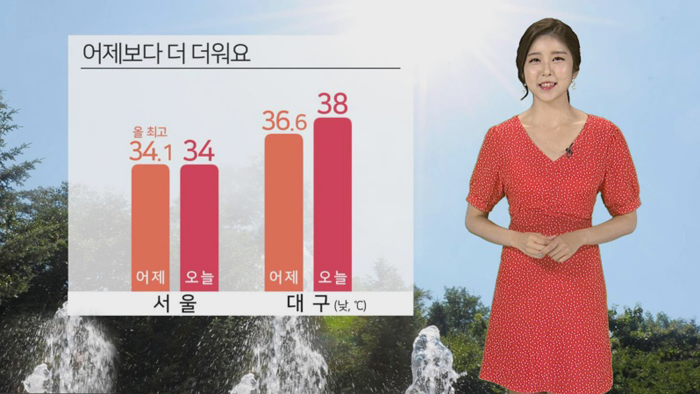 [날씨] 더 강해지는 폭염…주말내내 서울 <em class='find'>35</em>도