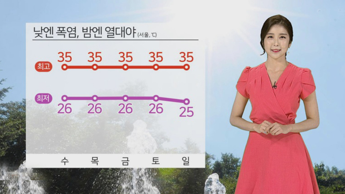 [<em class='find'>날씨</em>] 서울 이틀째 열대야…밤낮없는 더위 계속