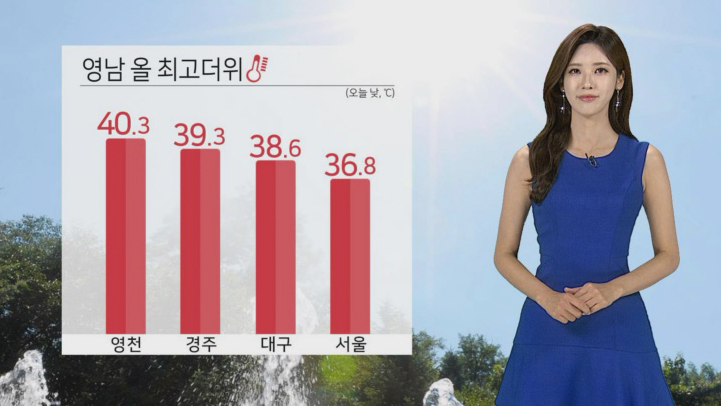 [<em class='find'>날씨</em>] 영천 '40.3도' 올 최고더위…폭염 장기화