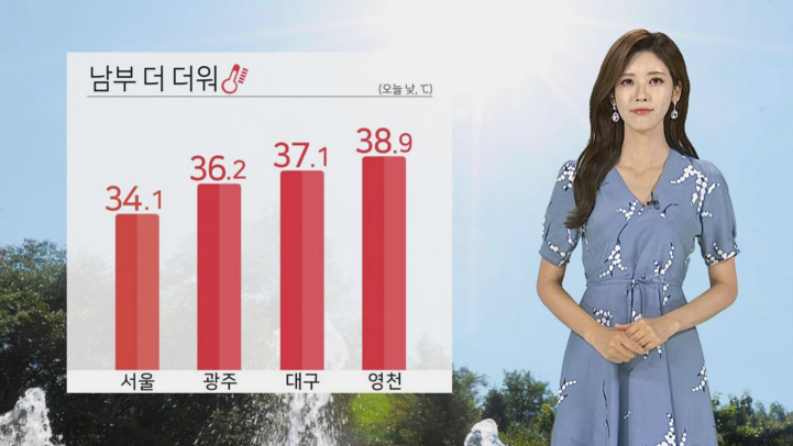 [<em class='find'>날씨</em>] 연일 폭염ㆍ열대야 기승…내일 서울 34도ㆍ대구 38도