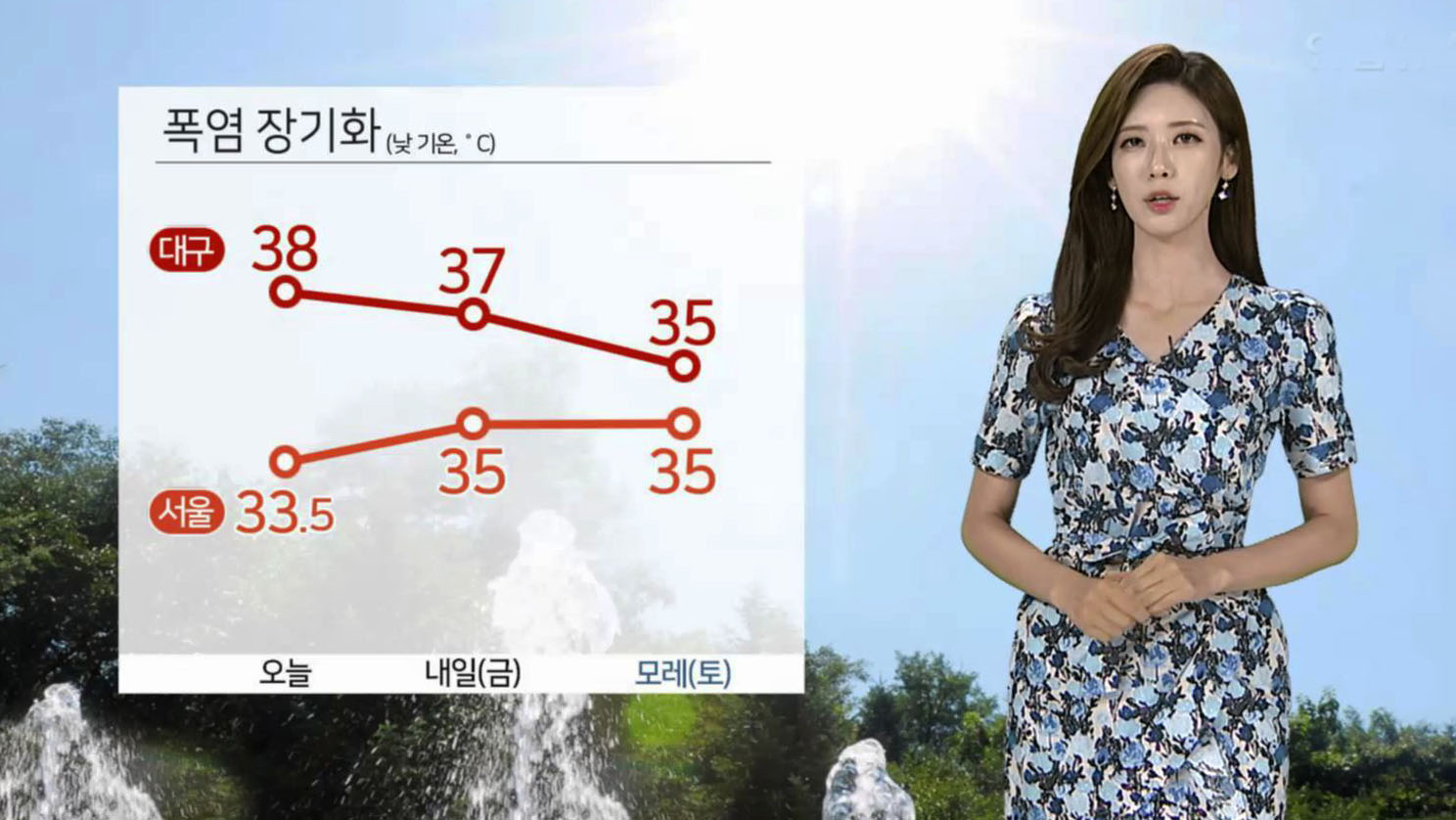 [날씨] 연일 기록적 폭염…서울 5일ㆍ대구 2주째 열대야
