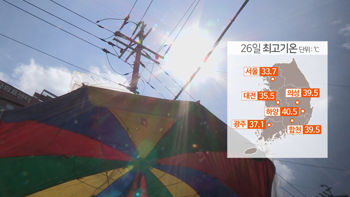 또 경신, 경산 40.5도…기상청 "올해 폭염 살인적"