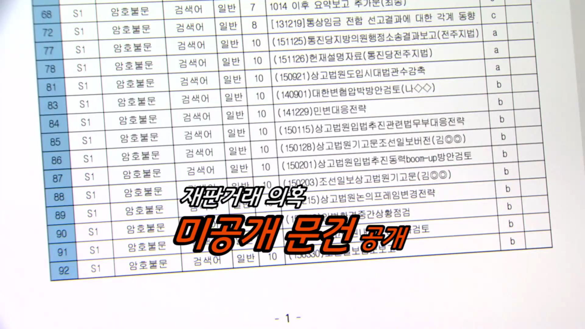 [<em class='find'>영상</em>구성] '사법농단' 문건 공개…양승태 사법부 후폭풍 예상