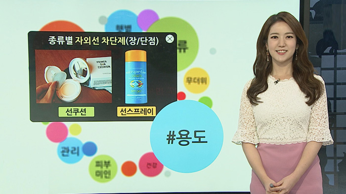 [<em class='find'>날씨</em>트리] 태양을 피하는 방법…내일 맑고 자외선 조심!