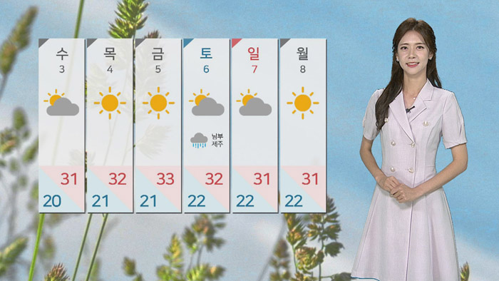 [<em class='find'>날씨</em>] 30도 안팎 더위…강한 자외선·오존 주의