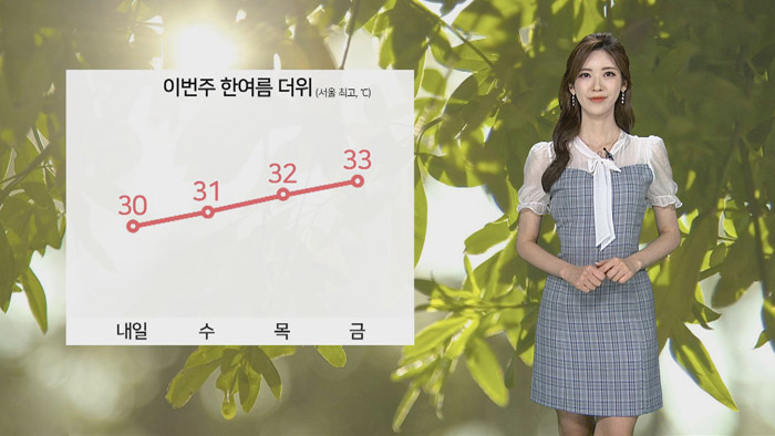 [<em class='find'>날씨</em>] 30도 안팎 무더위…이번주 갈수록 더워져