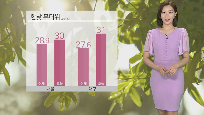 [<em class='find'>날씨</em>] 한낮 무더위 '30도 안팎'…자외선·오존↑