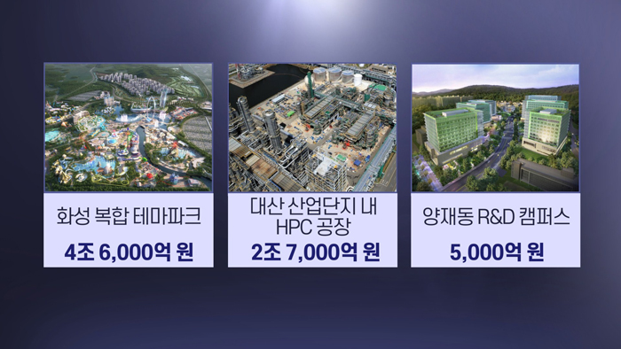 추경에 10조+α·세금 공제까지…투자 촉진 총력전