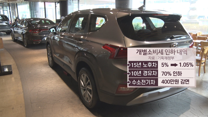 15년 이상 <em class='find'>차량</em> 교체 세금 감면…면세 구매한도 확대