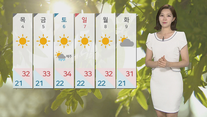 [<em class='find'>날씨</em>] 어제보다 더워, 대구 33도…내륙 곳곳 폭염특보