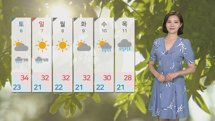 [날씨] '<em class='find'>35</em>도 안팎' 올 최고 더위…중부 첫 폭염경보