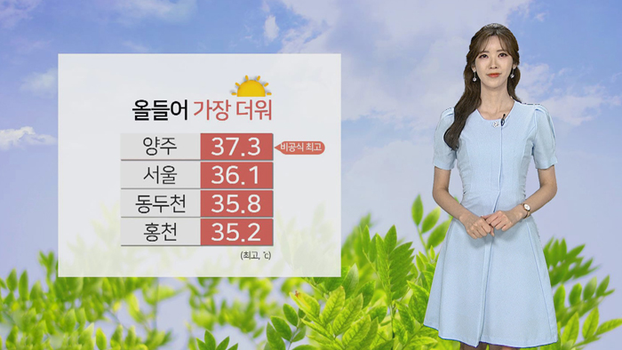 [<em class='find'>날씨</em>] 서울 '36.1도' 기록적 폭염…휴일 덥고 자외선 강해