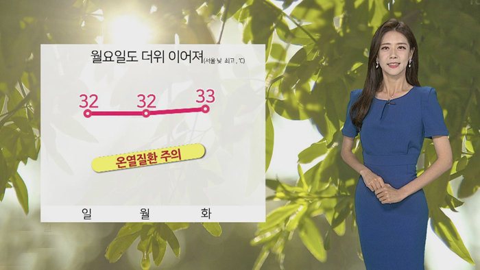 [<em class='find'>날씨</em>] 절기 '소서' 폭염 계속…내일도 무더위