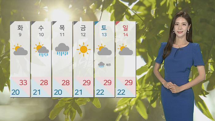 [날씨] 월요일 전국 <em class='find'>구름</em> 많음…중부 더위 계속